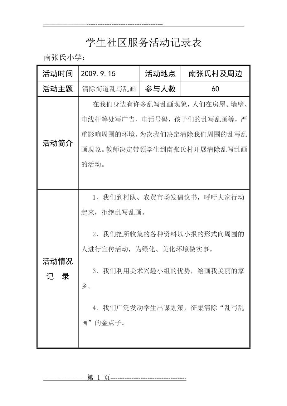 学生社区服务活动记录表(4页).doc_第1页