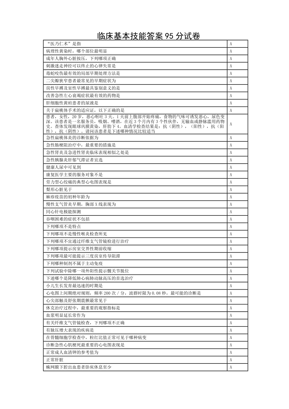 临床基本技能操作宁.doc_第1页