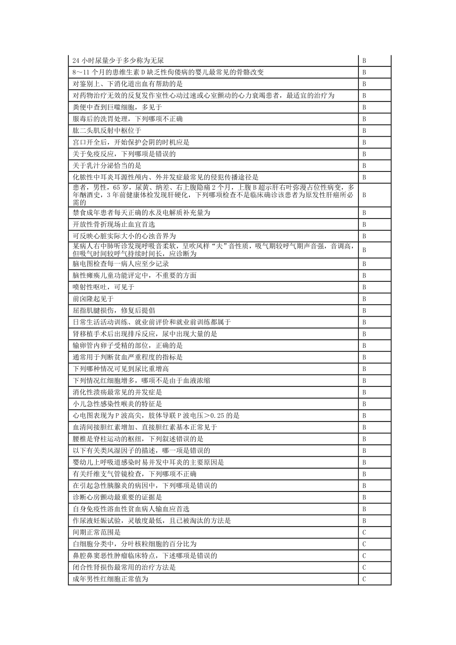 临床基本技能操作宁.doc_第2页