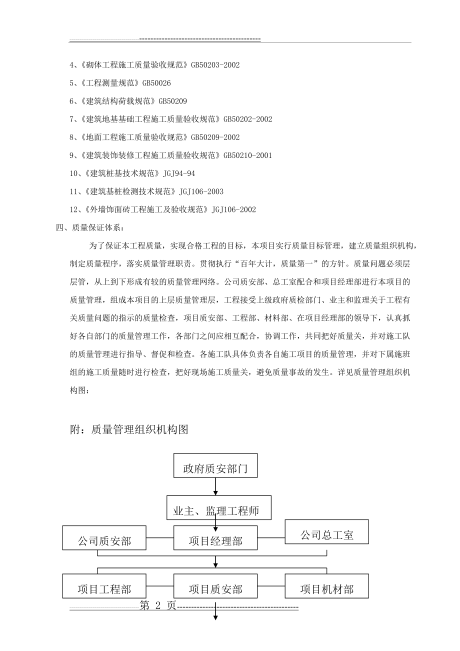 工程质量通病与防治措施专项施工方案3(72页).doc_第2页