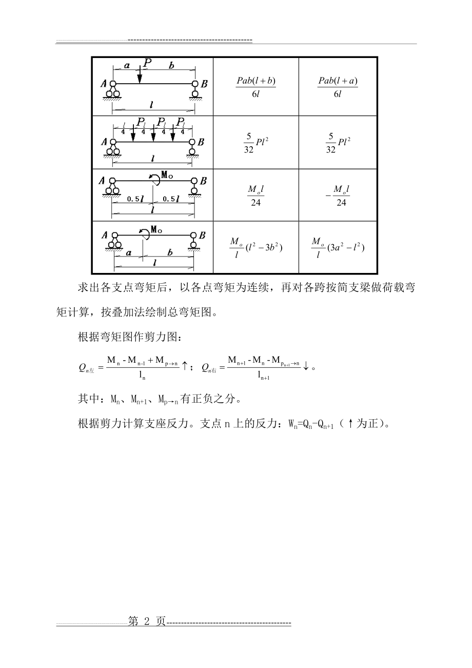 常用的三弯矩方程式(2页).doc_第2页