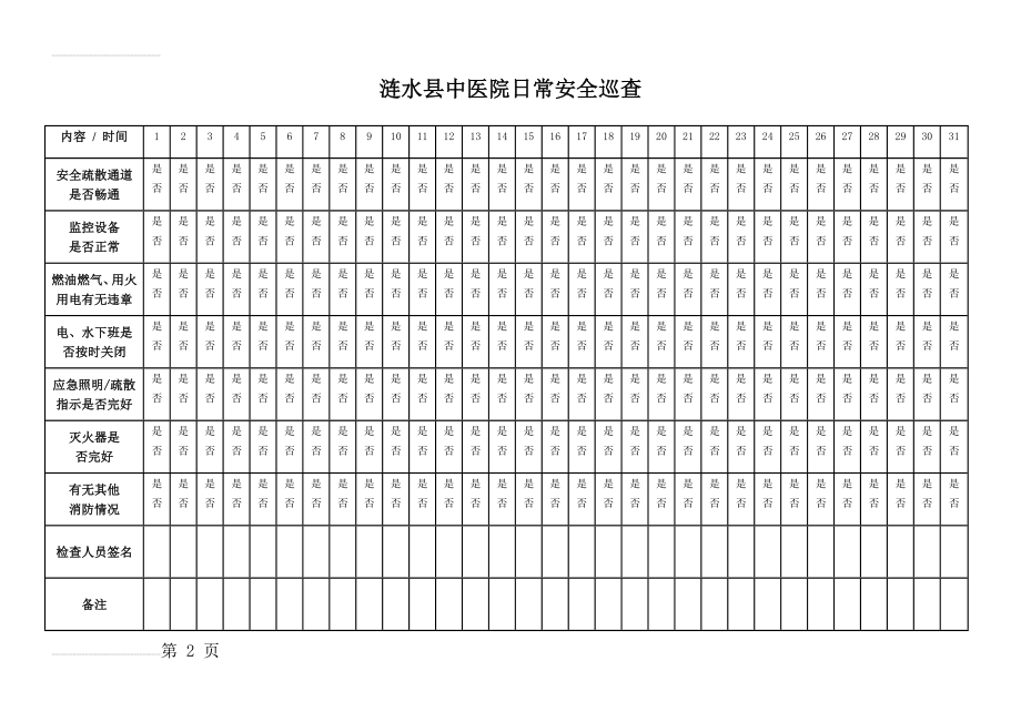 医院安全巡查记录表(3页).doc_第2页