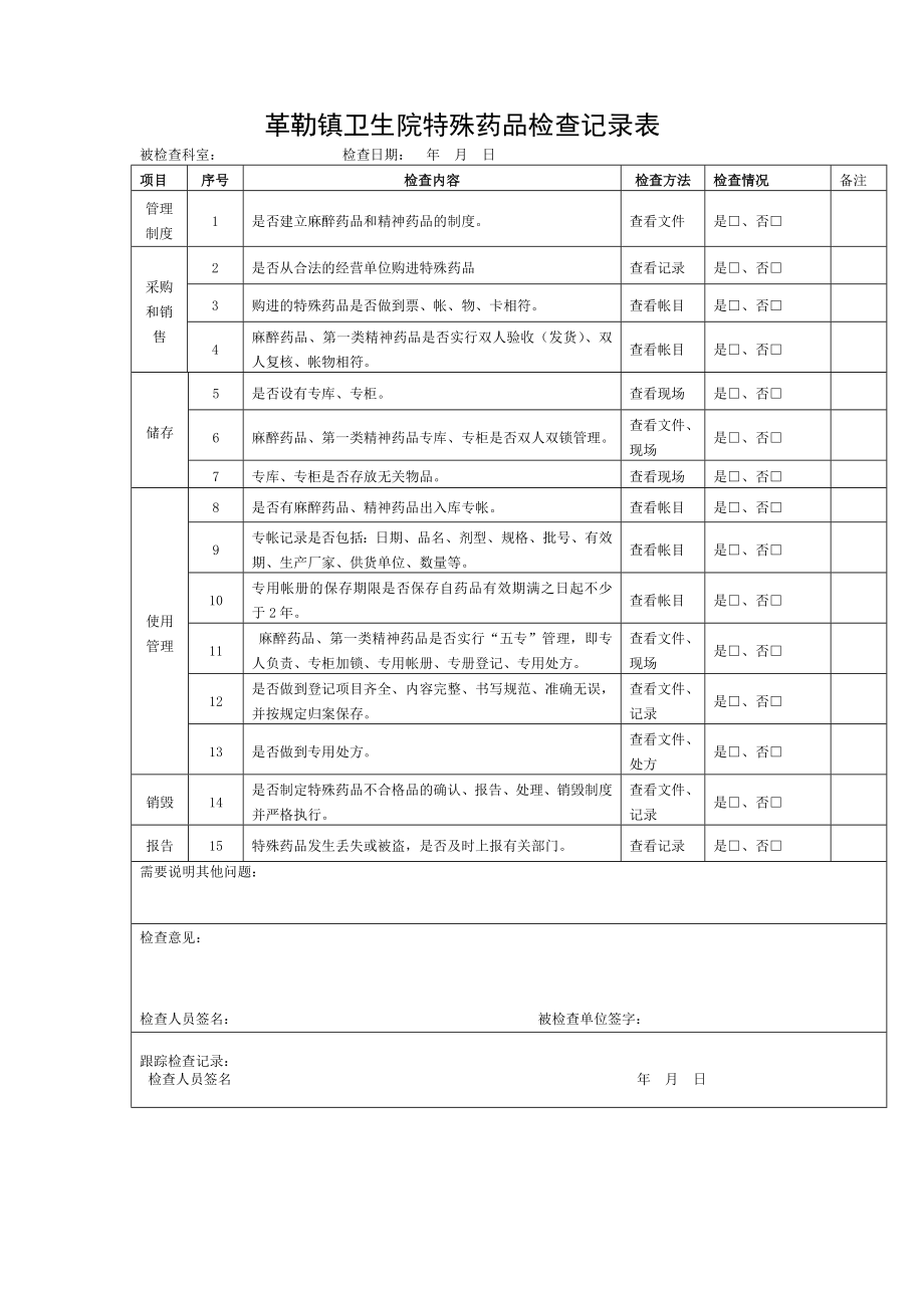 医院特殊药品检查记录表(采用).doc_第1页