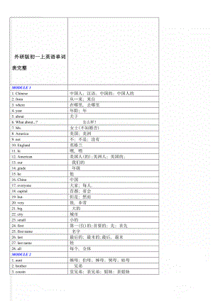 外研版初一上英语单词表完整(12页).doc