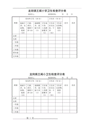 小学卫生检查评分表(2页).doc