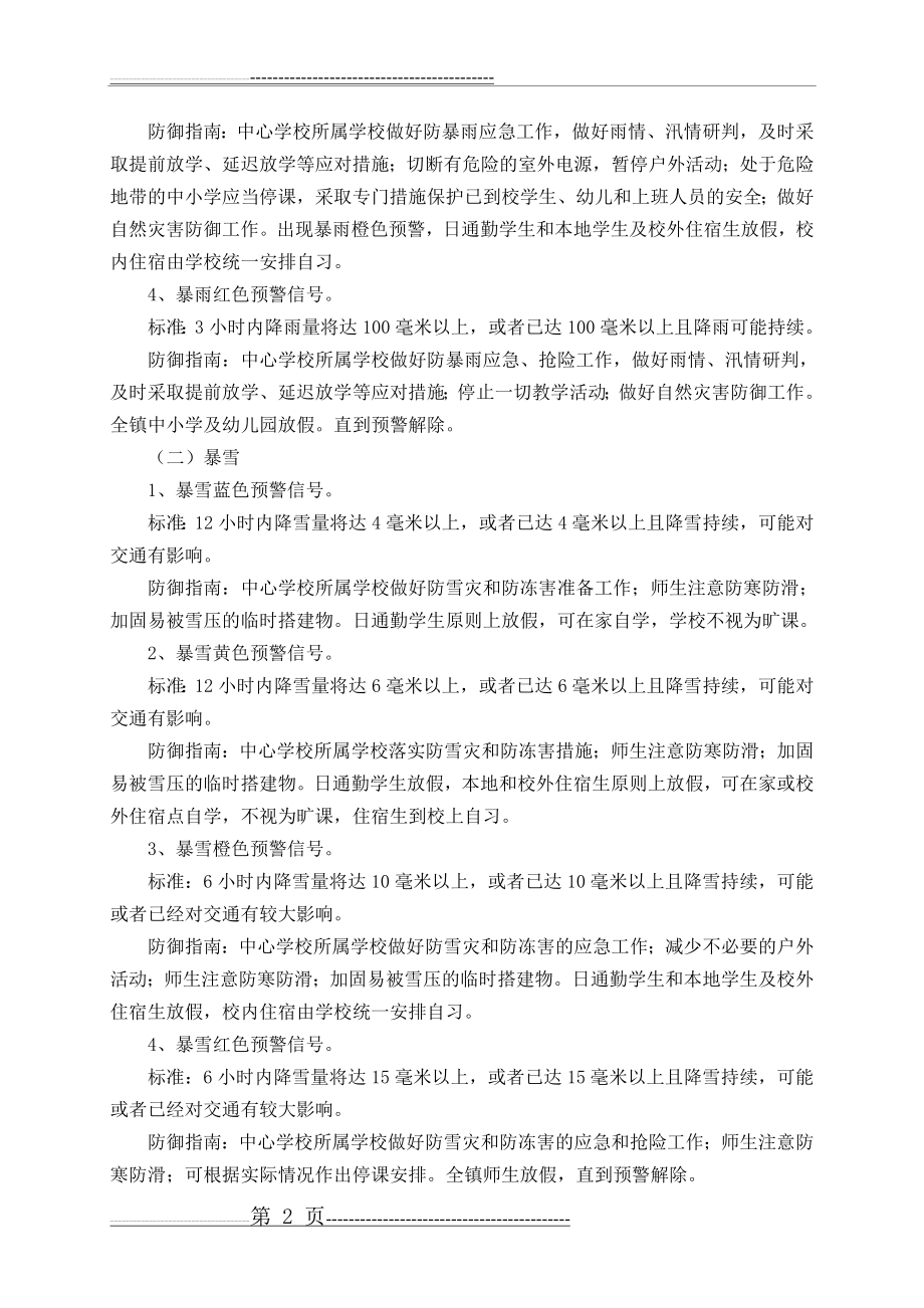 学校应对极端恶劣天气应急预案(7页).doc_第2页