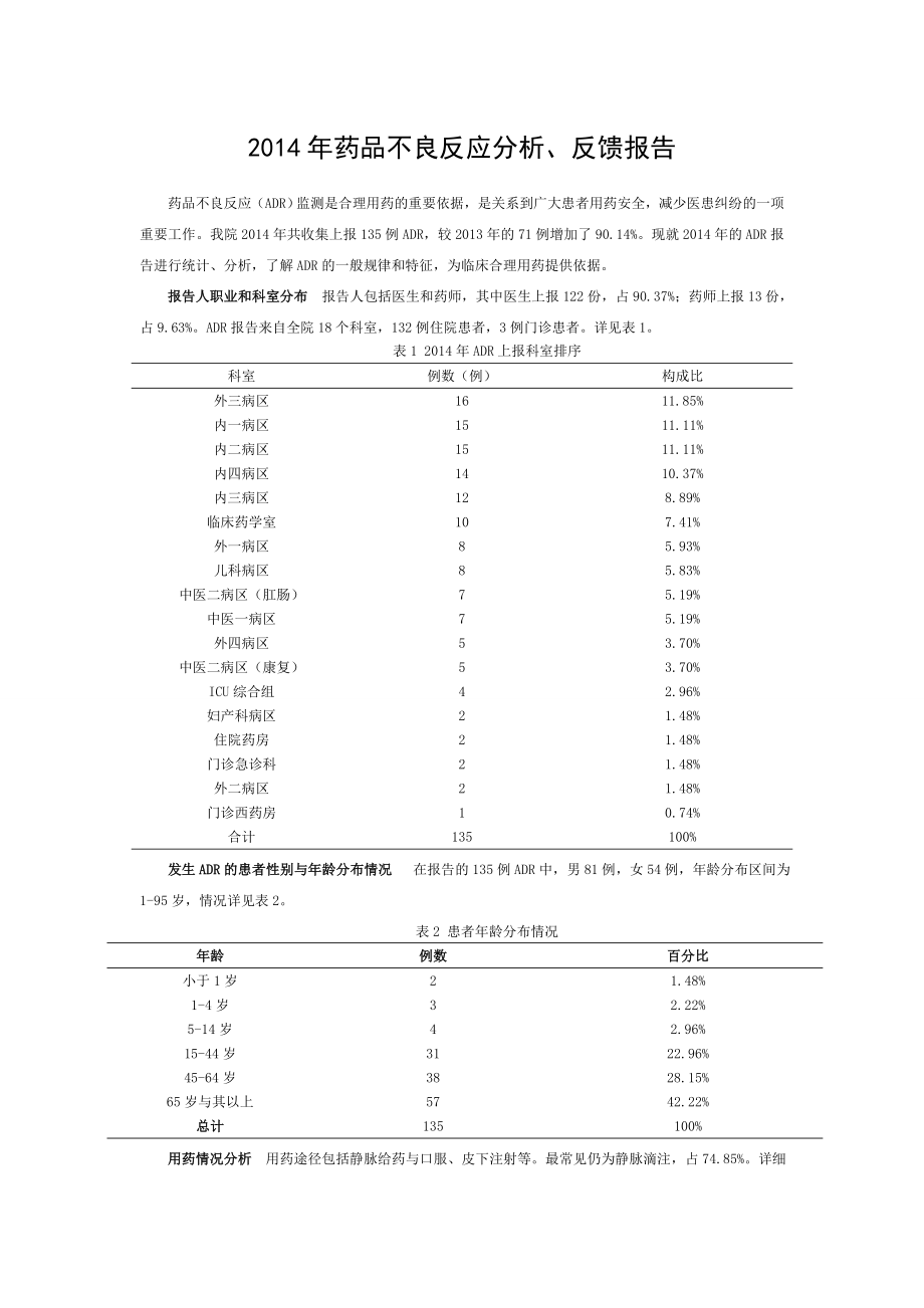 医院药品不良反应总结分析报告[003].doc_第1页