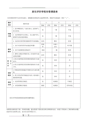 家长评价学校问卷调查表(2页).doc