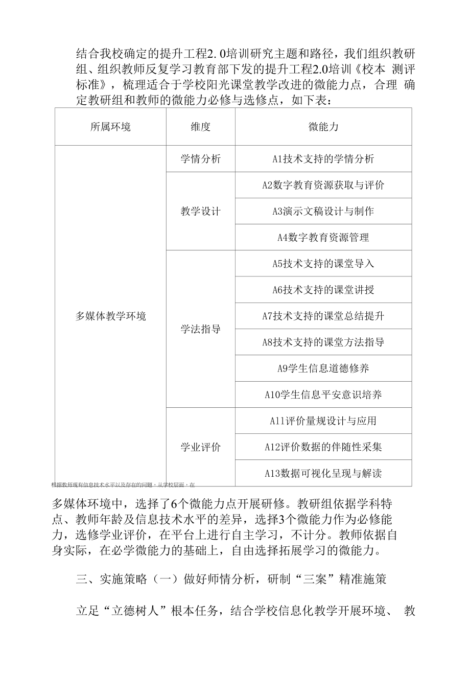 “整校推进”信息化建设校本研修方案.docx_第2页