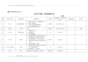 安全生产设施、设备检维修计划(7页).doc