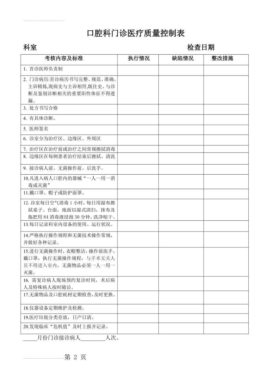 口腔科医疗质量控制表_门诊(3页).doc_第2页