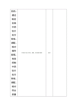 中药饮片处方审核调配核对操作规程80902.doc