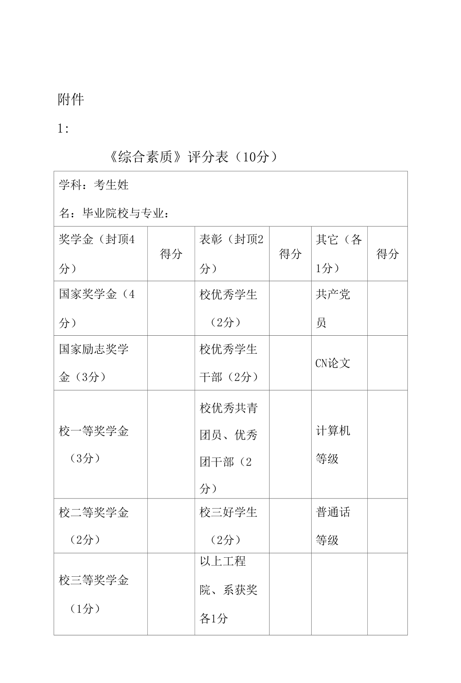 附件1综合素质》评分表(10分).docx_第1页