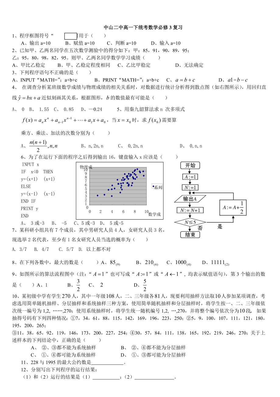 数学必修15习题选个人积累兔子出品.doc_第1页