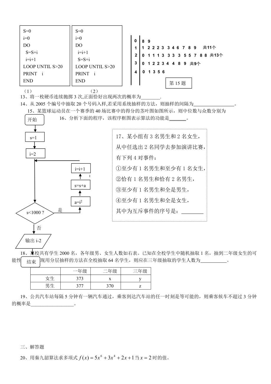 数学必修15习题选个人积累兔子出品.doc_第2页