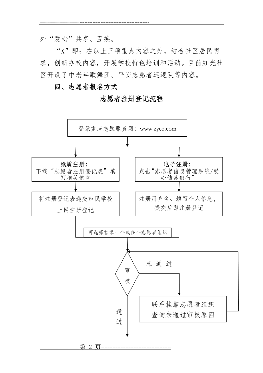 市民学校简介(2页).doc_第2页