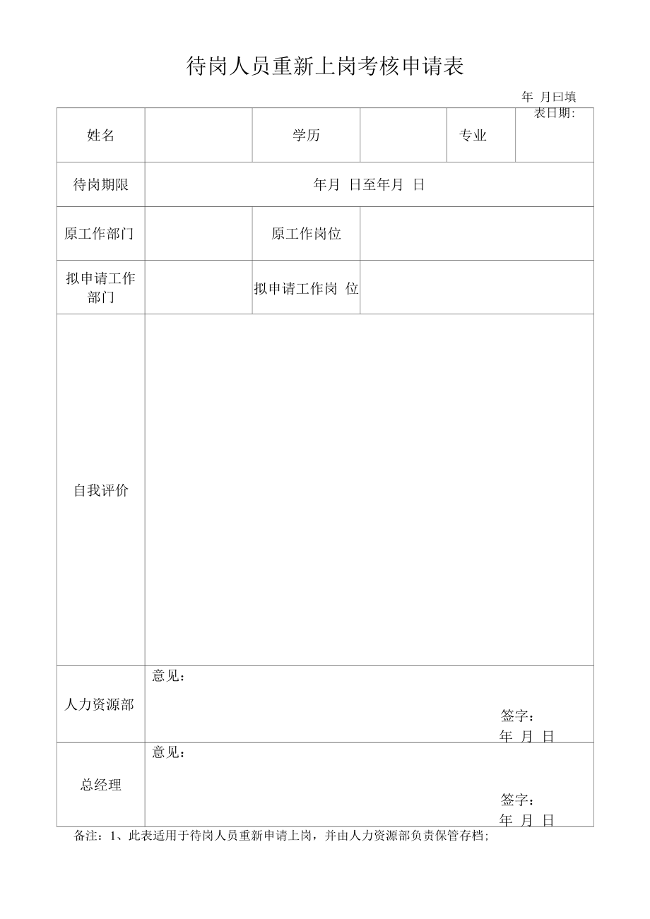 待岗人员重新上岗考核申请表.docx_第1页