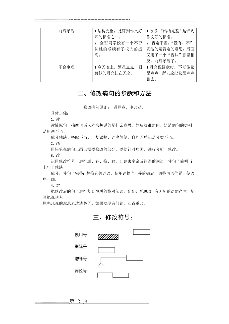 小升初语文专项练习——修改病句(9页).doc_第2页