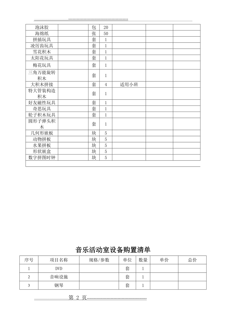 幼儿园教室设备采购清单(12页).doc_第2页