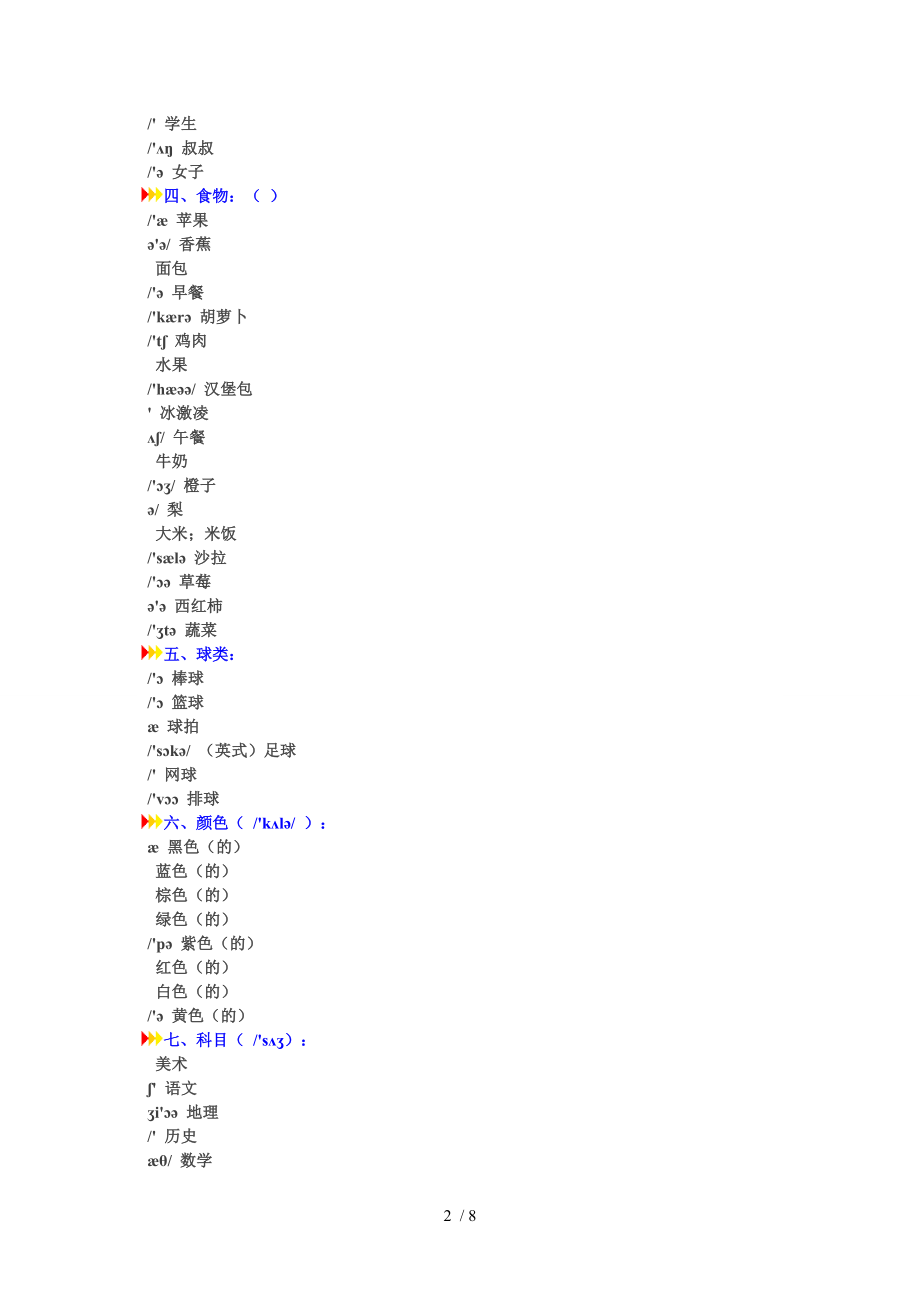 新目标七年级上册英语词汇分类.doc_第2页