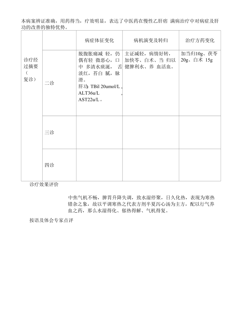 39中医优才病案整理.docx_第2页