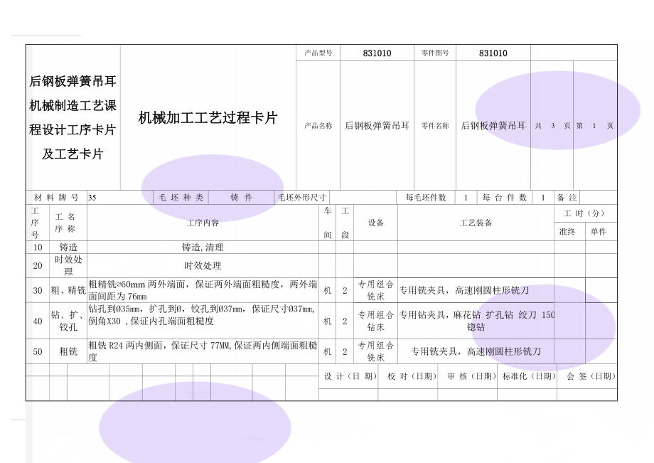 后钢板弹簧吊耳机械制造工艺课程设计工序卡片及工艺卡片(12页).doc_第1页