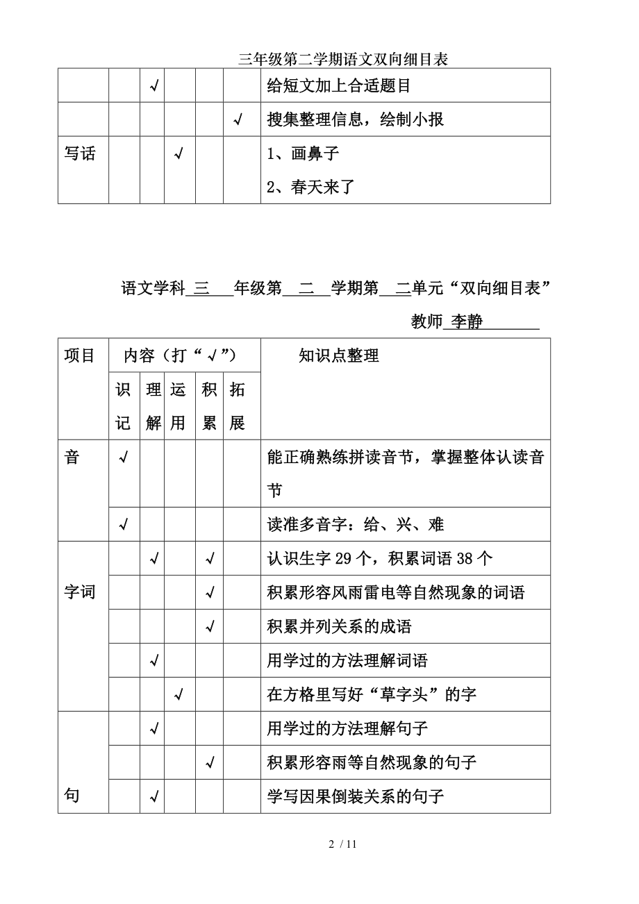 三年级第二学期语文双向细目表.doc_第2页