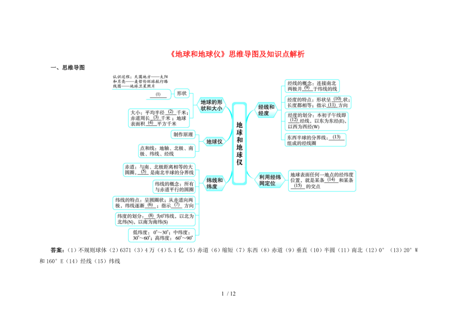 七年级地理上册11地球和地球仪思维导图及知识点解析.doc_第1页