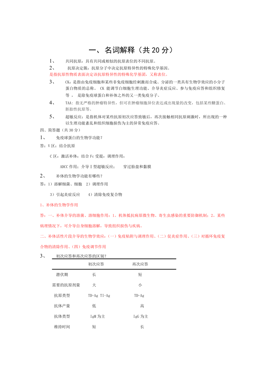 免疫学试题及答案绝对精品.doc_第1页