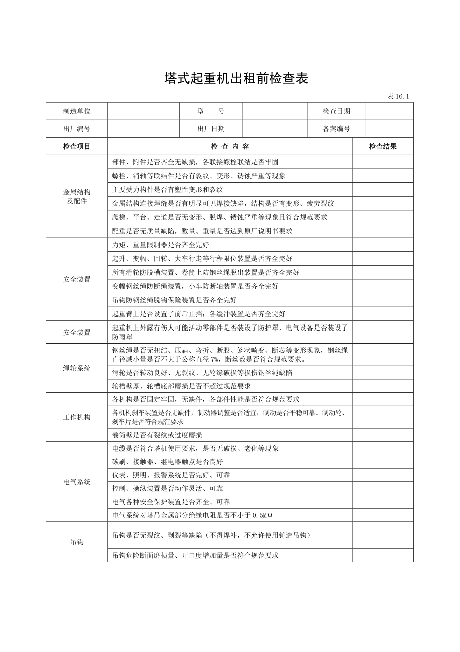 塔式起重机检查表.doc_第1页