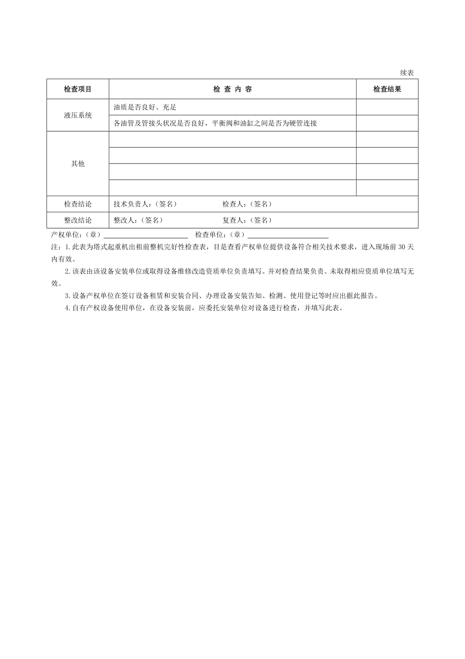 塔式起重机检查表.doc_第2页