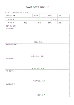 药品GSP文件 不合格药品报损审批表.docx