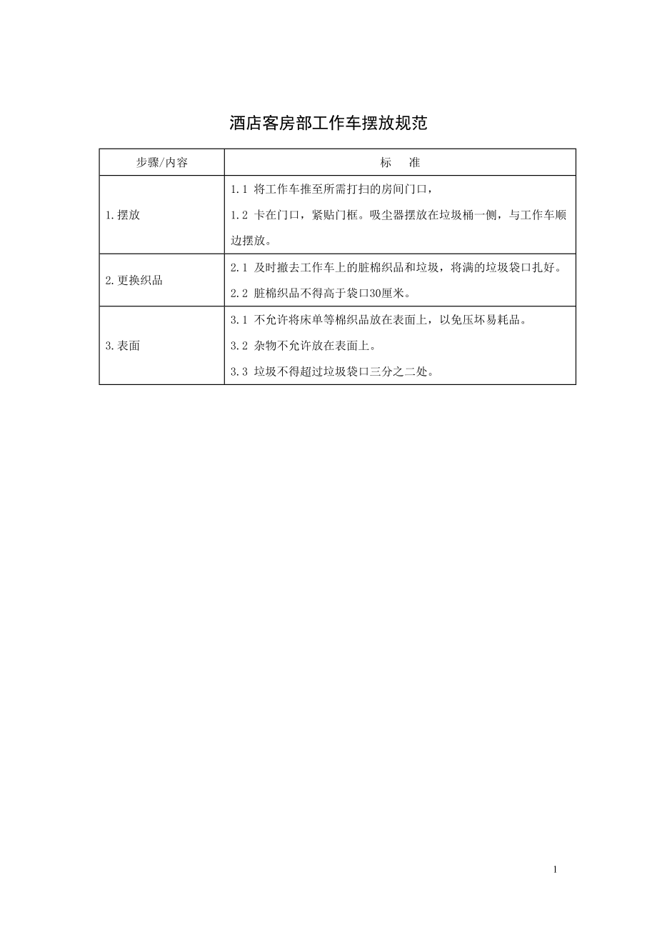 酒店客房部工作车摆放规范.doc_第1页