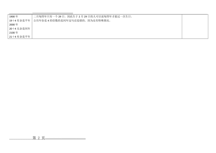 年月日知识点总结教师版(2页).doc_第2页