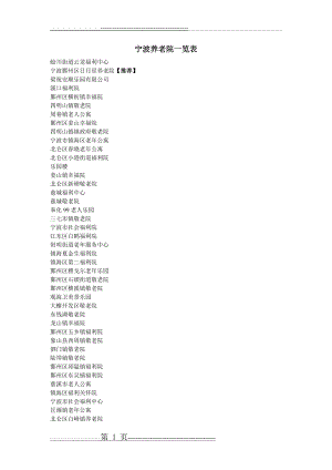 宁波养老院一览表(4页).doc