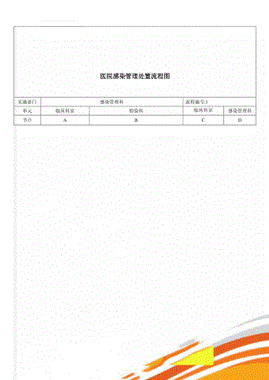 医院感染管理处置流程图(13页).doc