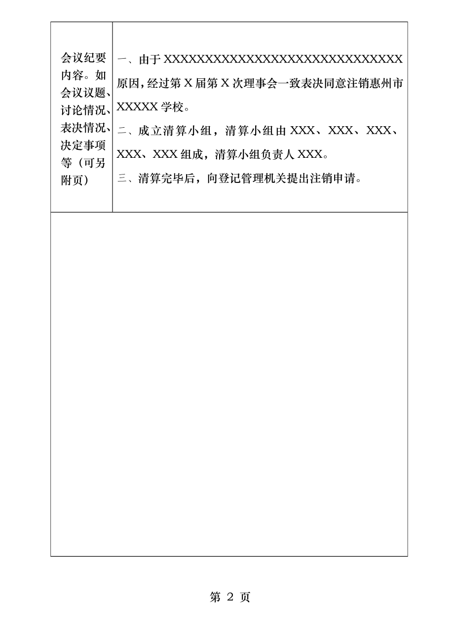 民办非企业单位理事会会议纪要.docx_第2页