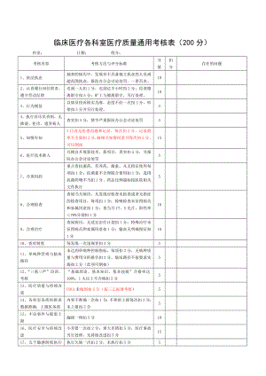 b医疗质量考核表较完整.doc