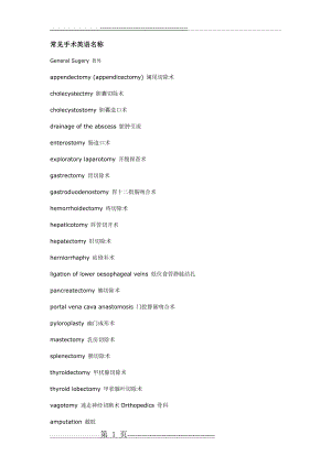 常见手术英语名称(5页).doc