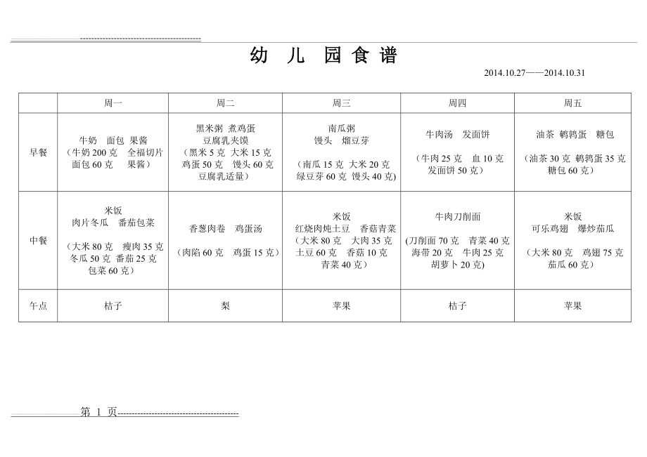 幼儿园每周带量食谱(45页).doc_第1页