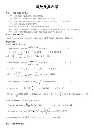 高中数学必修1函数完整部分题型总结.doc