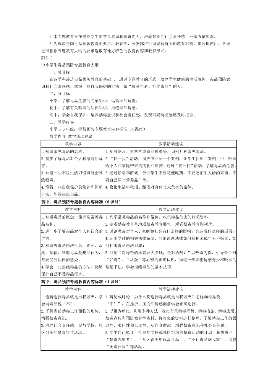 中小学生毒品预防专题教育大纲.doc_第2页