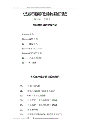 常见电磁炉故障代码速查(53页).doc