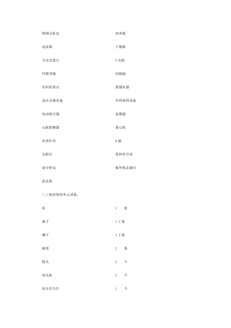 二级中医医院基本标准.doc_第2页