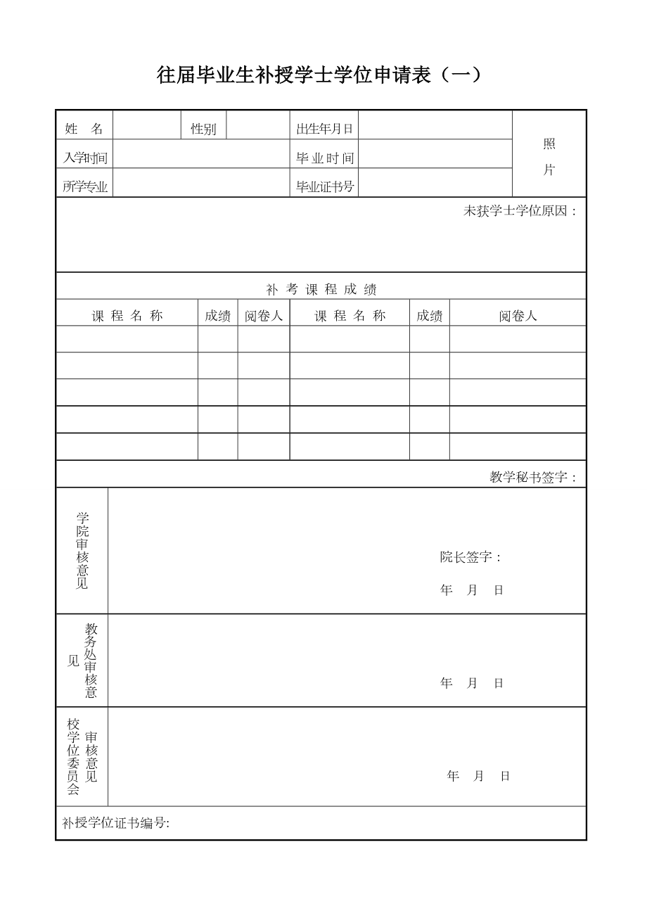 往届毕业生补授学士学位申请表一精.doc_第1页