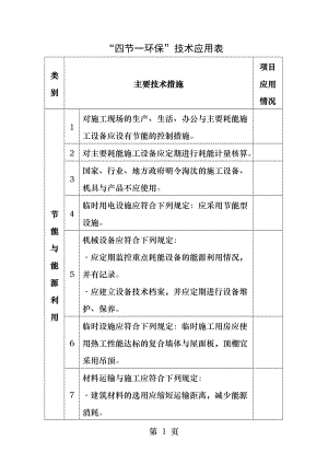 项目四节一环保应用表.docx