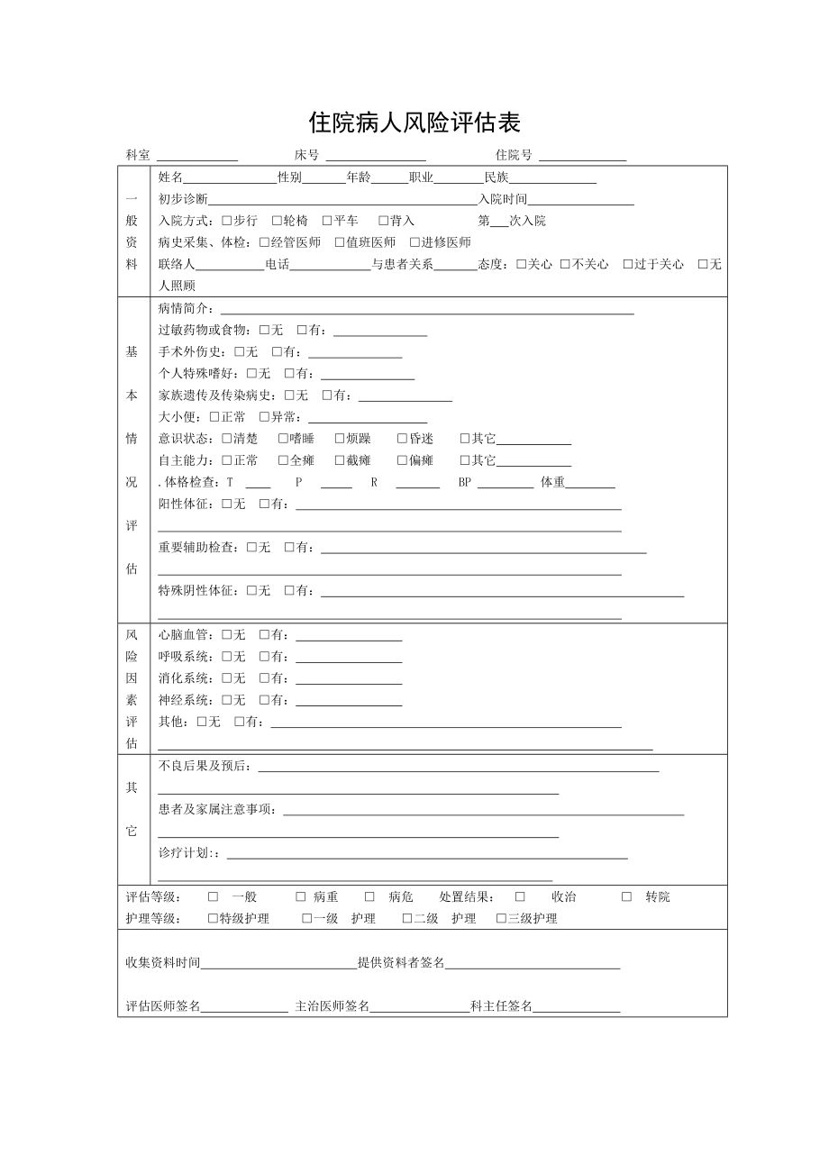 住院病人风险评估表.doc_第1页