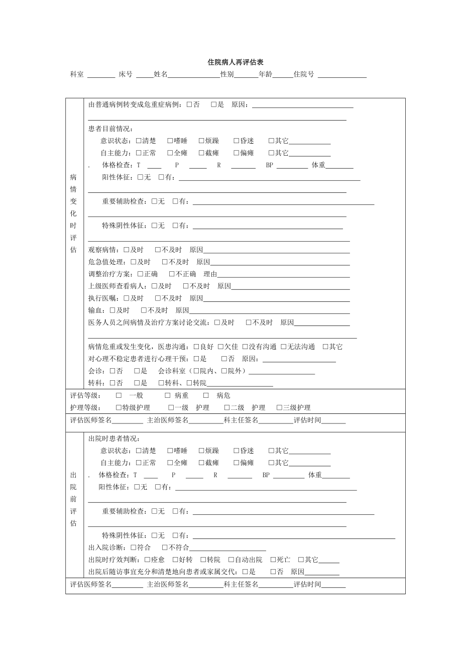 住院病人风险评估表.doc_第2页