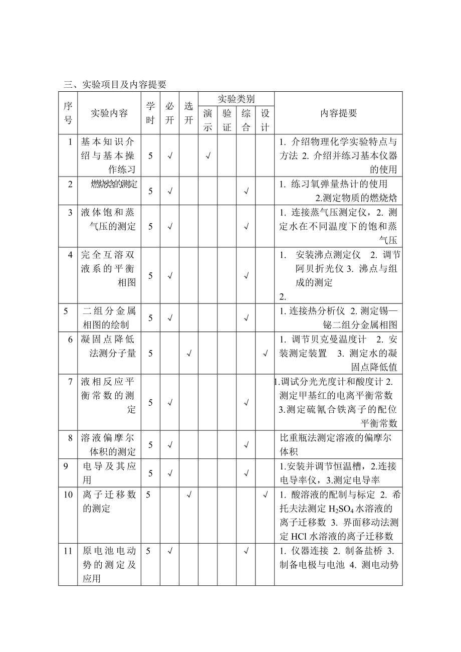 物理化学实验教学大纲.doc_第2页