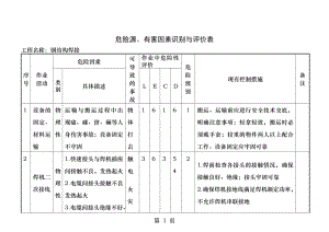 焊接班危险源有害因素识别与评价表.docx